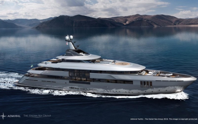 Hero Image for Super Yachts